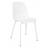 Krzesło ARIA białe