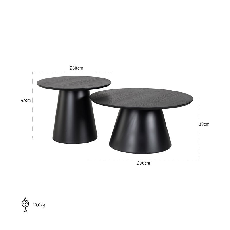 RICHMOND zestaw stolików JAZZ czarny