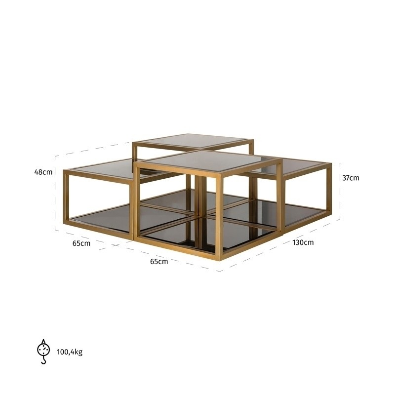 RICHMOND zestaw stolików LOUA