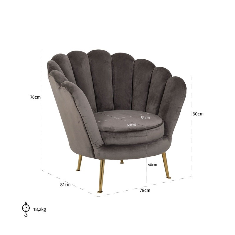 RICHMOND fotel PERLA STONE VELVET