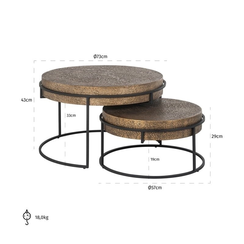 RICHMOND zestaw stolików DERBY