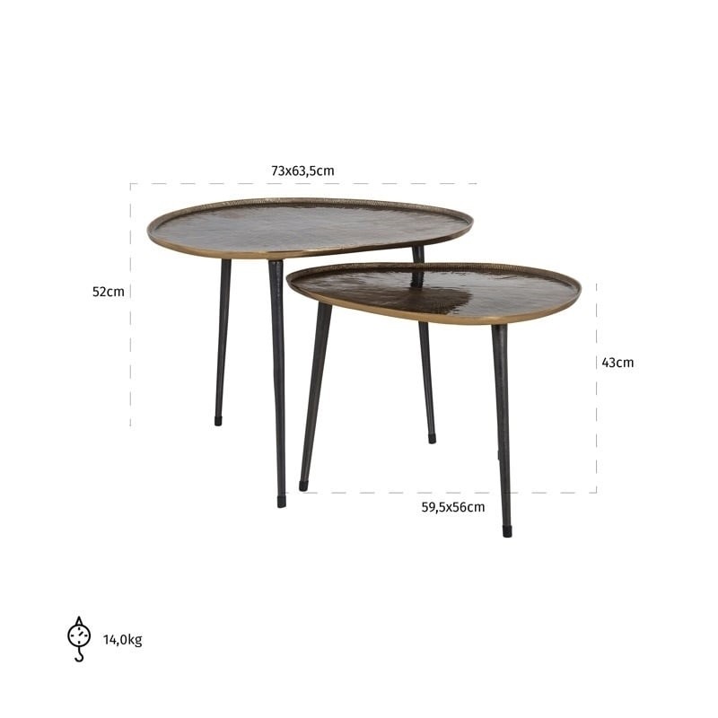 RICHMOND zestaw stolików LOUVE