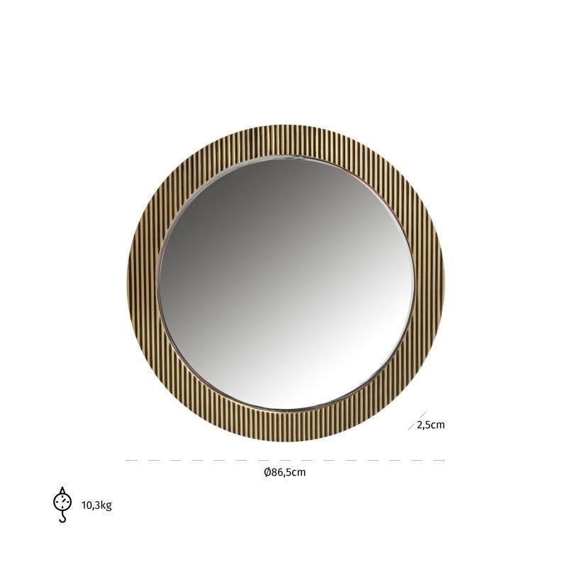 RICHMOND lustro IRONVILLE 86