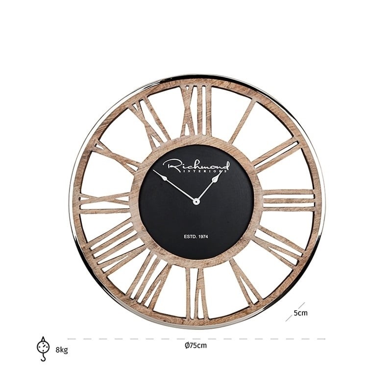 RICHMOND zegar JOHNSON