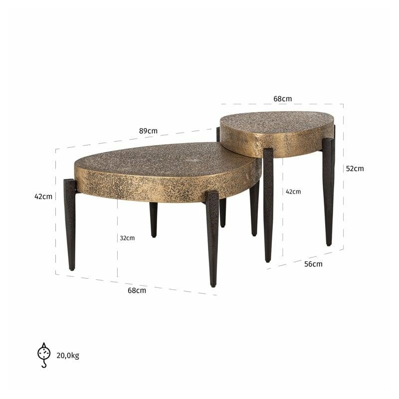 RICHMOND zestaw stolików MARQUEE