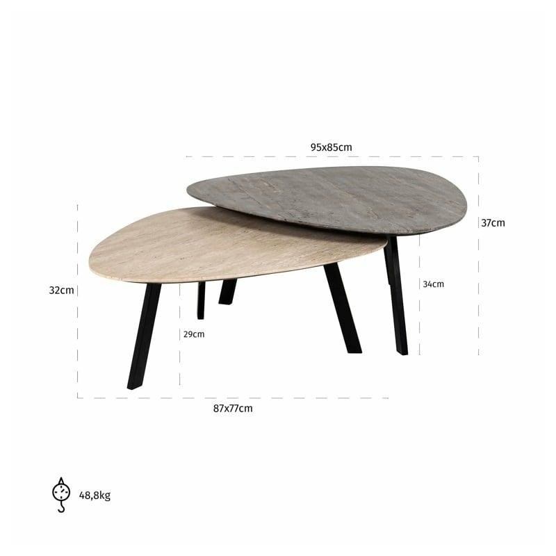 Richmond Zestaw Stolików Spencer