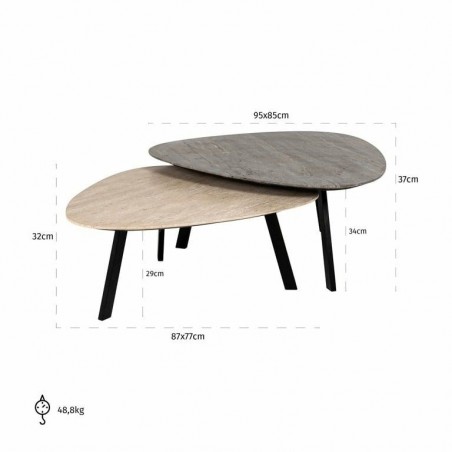 Richmond Zestaw Stolików Spencer