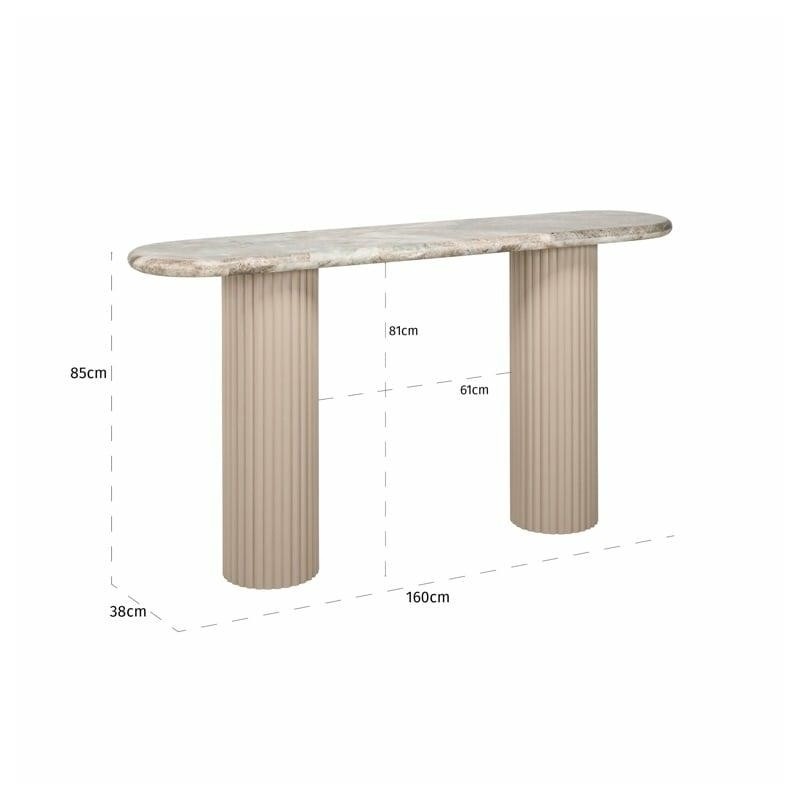 Richmond Konsola Coronel