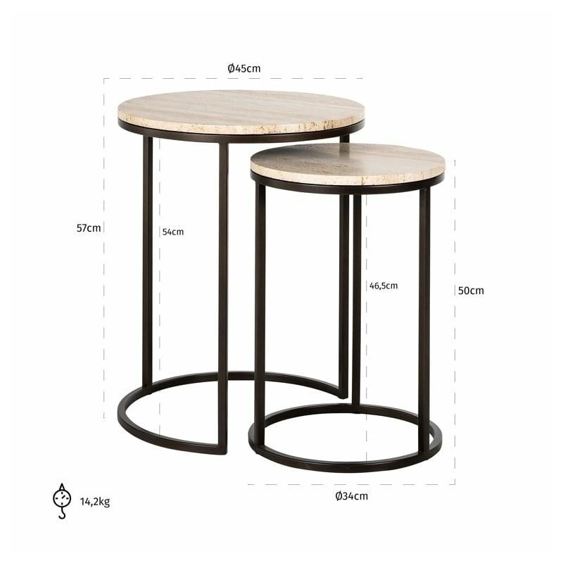 Richmond Zestaw Stolików Avalon