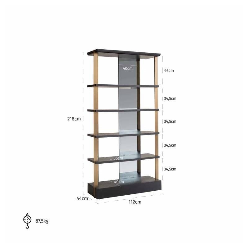 Richmond Witryna Rigley