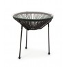 Bizzotto Stolik Ogrodowy Parker Czarny