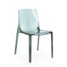 Bizzotto Krzesło Ogrodowe Adele Miętowe