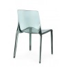 Bizzotto Krzesło Ogrodowe Adele Miętowe