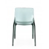 Bizzotto Krzesło Ogrodowe Adele Miętowe