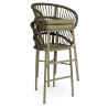Bizzotto Krzesło Barowe Ogrodowe          Odivelas Zielone