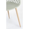 Bizzotto Krzesło Optik Zielone